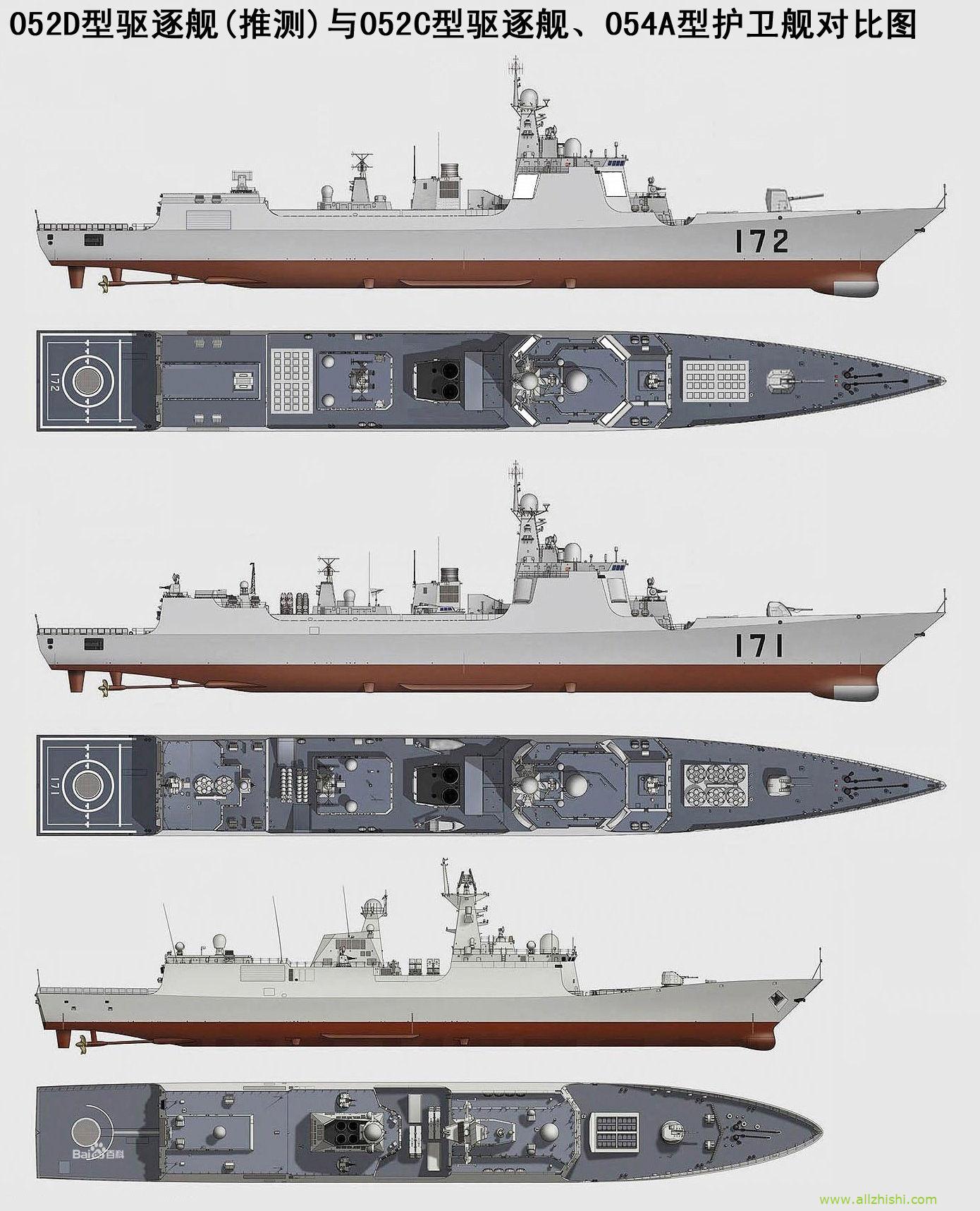 052d舰新垂发比肩ddg1000海陆空潜导弹通吃一